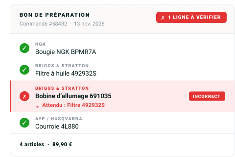 Mockup bon de préparation avec ligne incorrecte